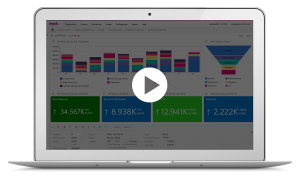 What is MYOB Acumatica - MYOB Acumatica overview and explanation