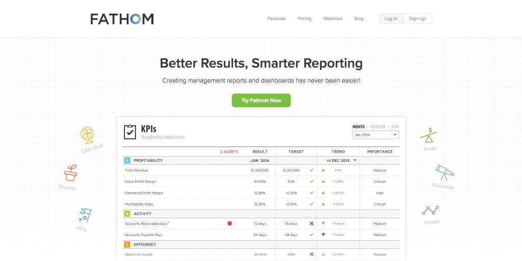 Fanthom myob add-on for inter-company accounting