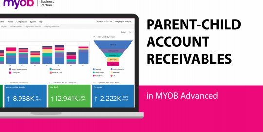 Parent-child account receivables