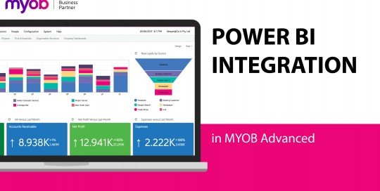 PowerBI Integration