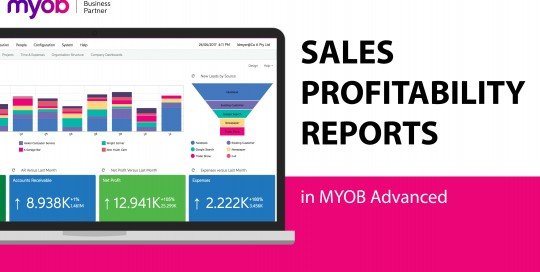 Sales Profitability reports