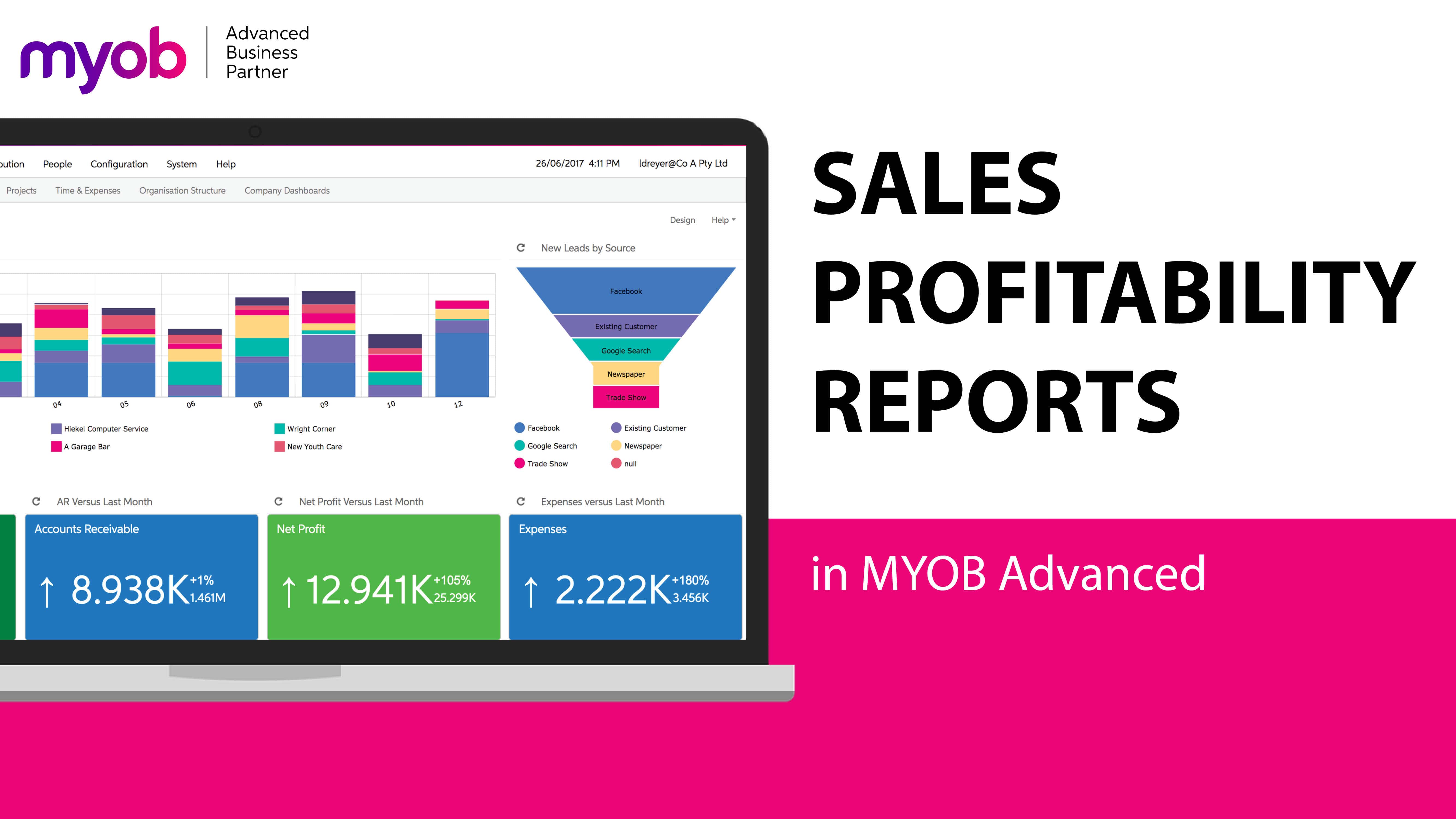 Unlocking Profitability: Master The Days Sales In Inventory Formula - 74n95i6
