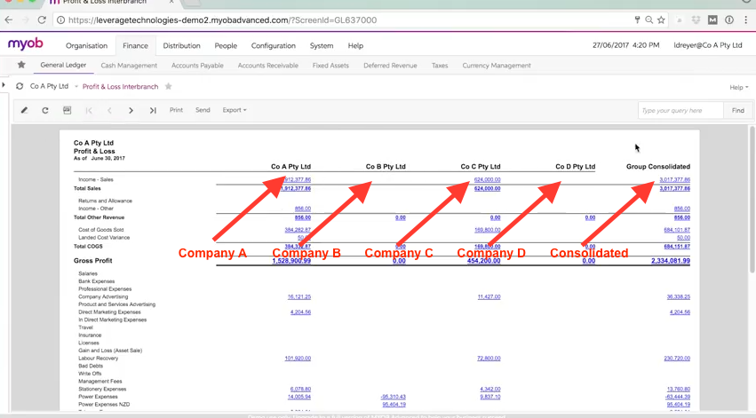 Intercompany Accounting in MYOB Advanced