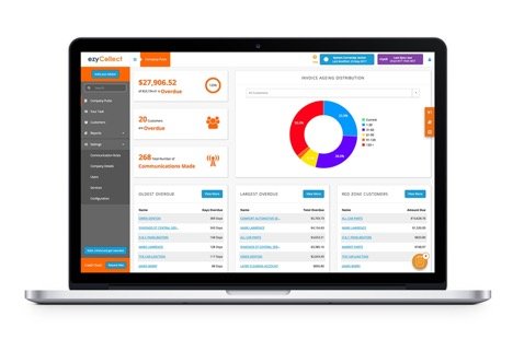 Management dashboard