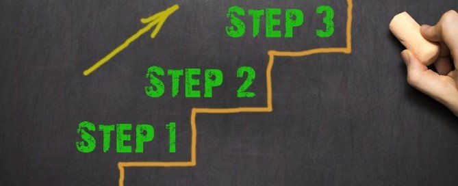The 13-Step Guide To A Worry-Free MYOB Acumatica Implementation