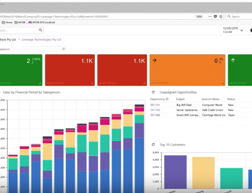 MYOB Advanced 2018.1 – Finance Module