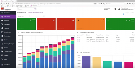 MYOB Acumatica 2018.1 Finance Module
