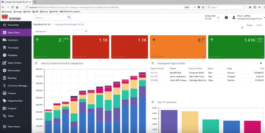 MYOB Advanced 2018.1 Finance Module