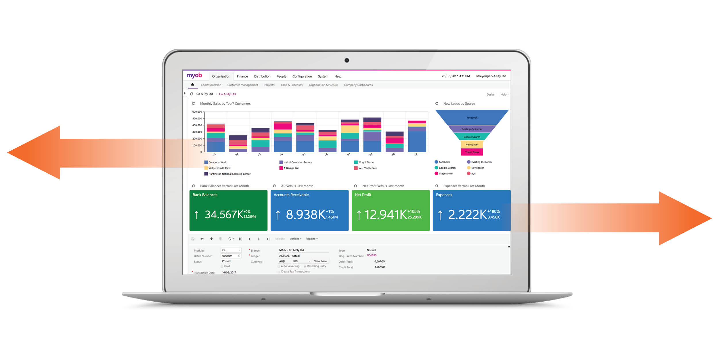 MYOB Advanced API illustration