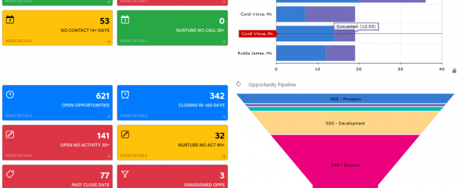 MYOB Advanced’s BI reporting