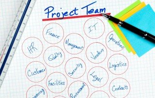 Reducing the investment required to implement MYOB Acumatica