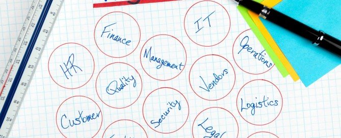 Reducing the investment required to implement MYOB Acumatica