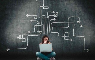 MYOB Acumatica Support – not all support plans are created equal