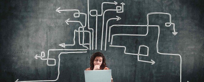 MYOB Acumatica Support – not all support plans are created equal