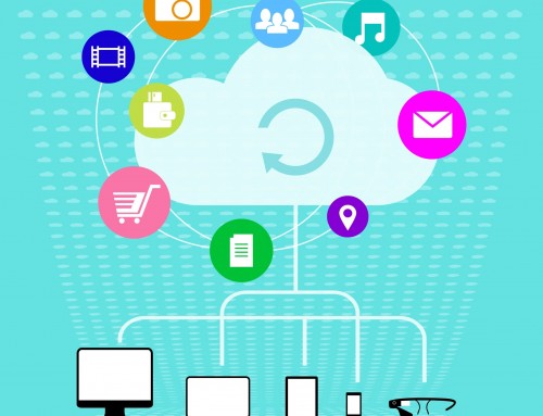 MYOB Acumatica – Building A Foundation For Future Growth