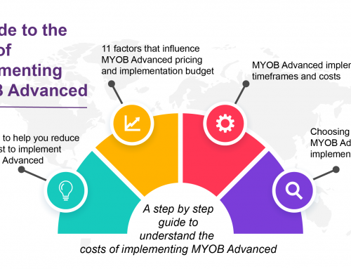 A Guide to the cost of Implementing MYOB Acumatica